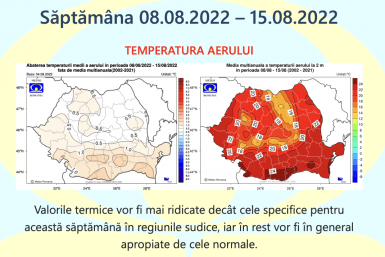 Prognoza meteo Romania  8 August – 5 Septembrie 2022 #vară