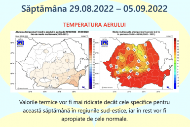 Prognoza meteo Romania  29 August – 26 Septembrie 2022 #vară