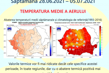 Prognoza meteo Romania 28 Iunie – 26 Iulie 2021 #vară