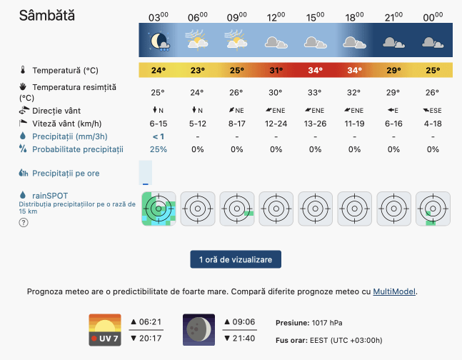 Prognoza meteo România  19 - 20 August 2023 #România (România  forecast)