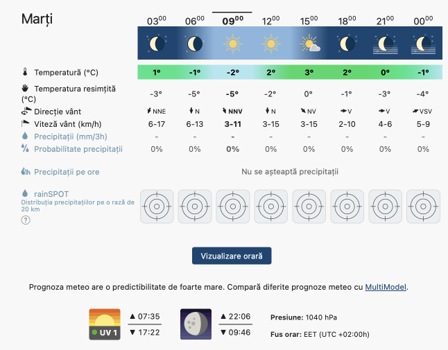 Prognoza meteo Romania 30 Ianuarie 2024 (Romania weather forecast)