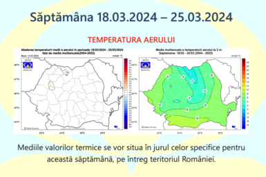 Prognoza meteo Romania 18 Martie – 15 Aprilie 2024