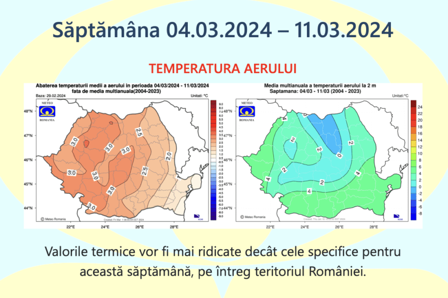 Prognoza meteo Romania  4 Martie – 1 Aprilie 2024
