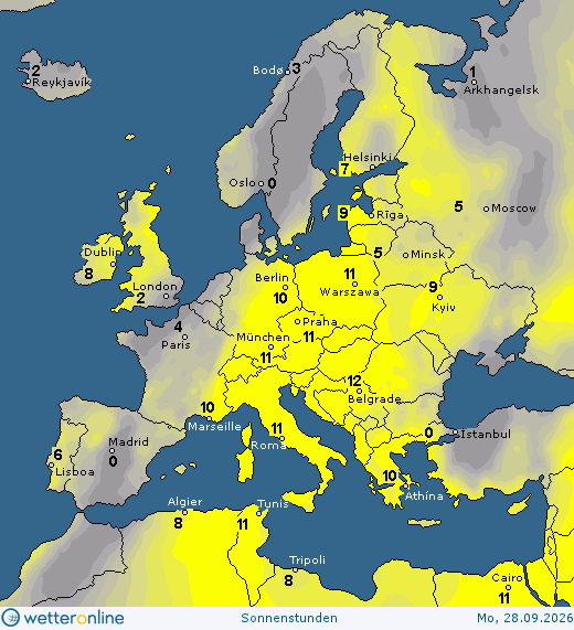 Relative sunshine Europe