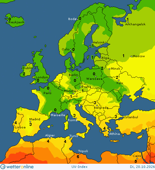 UV Index Europe